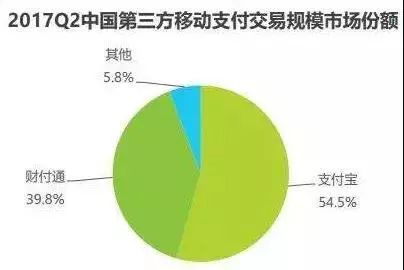 高德软件股票_高德股票软件有哪些_高德软件有限公司股票