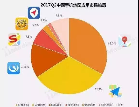 高德软件有限公司股票_高德软件股票_高德股票软件有哪些