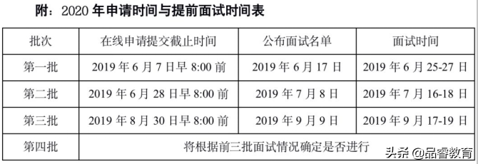 北大软微学院电子信息专业_北京大学软件与微电子学院专业_软件与微电子北大