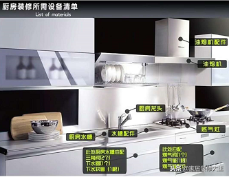装修材料有哪几种_装修种材料有甲醛吗_装修种材料有哪些种类