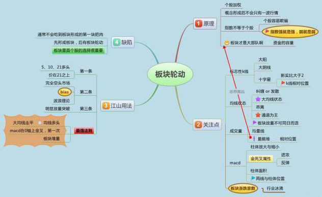 股票骗局老师讲课_骗局股票师分析论文_股票分析师骗局