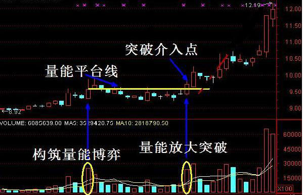 股票分析师骗局_股票骗局老师讲课_骗局股票师分析论文