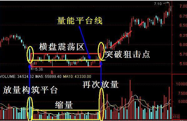 骗局股票师分析论文_股票分析师骗局_股票骗局老师讲课