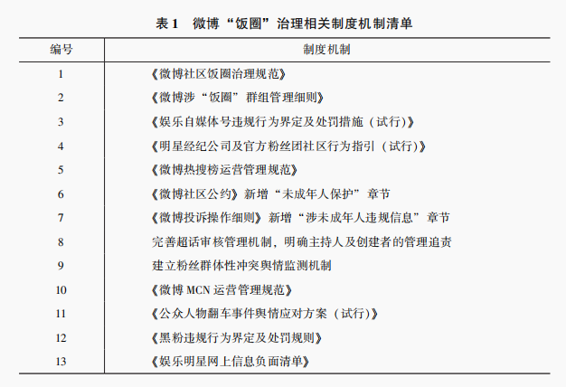 微博刷阅读量软件_微博刷阅读量软件_微博刷阅读量软件