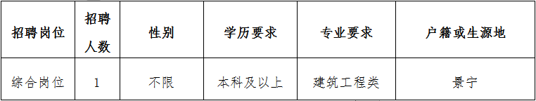 景宁招聘会_景宁招聘网最新招聘_景宁招聘