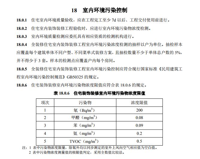 杭州哪里有装修材料市场_杭州 装修材料 市场_杭州装饰材料市场