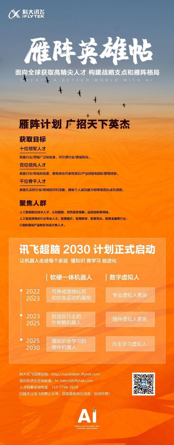 四川蜀雁发展投资集团招聘！