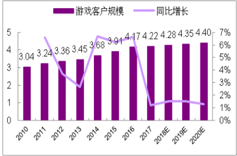 招聘信息发布文案_招聘信息_招聘信息在哪个网站看