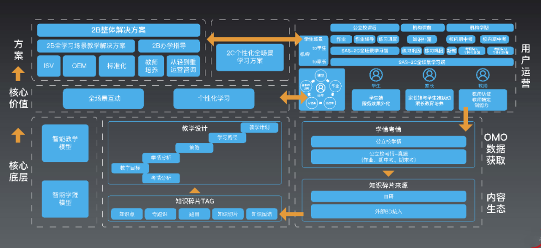 优青网_轻熟职场风_优你网轻职场青校园