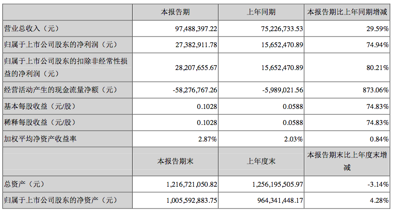 轻熟职场风_优青网_优你网轻职场青校园