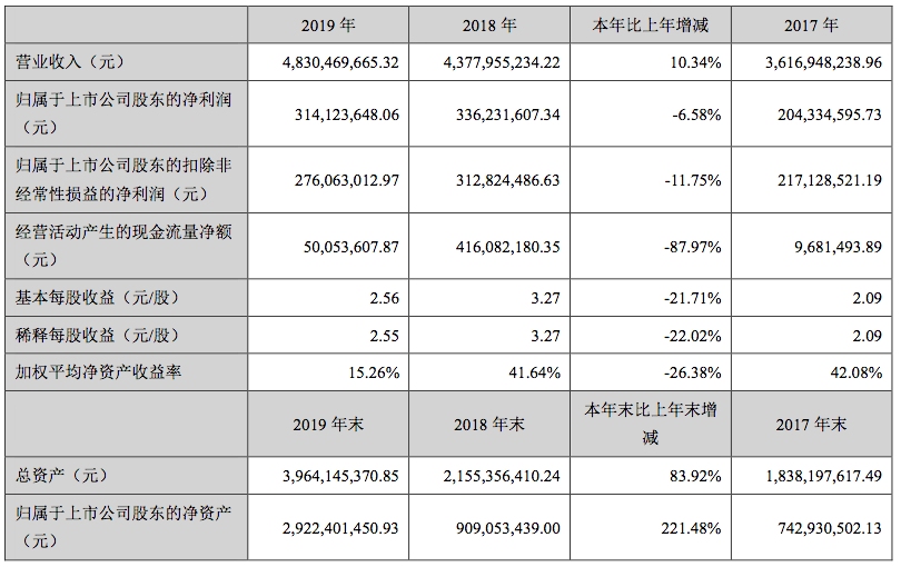 优你网轻职场青校园_轻熟职场风_优青网