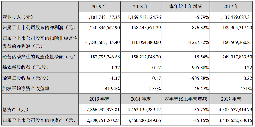 优青网_轻熟职场风_优你网轻职场青校园