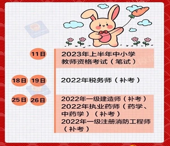 中直机关驻沪单位（沪考）2023年校园招录公告