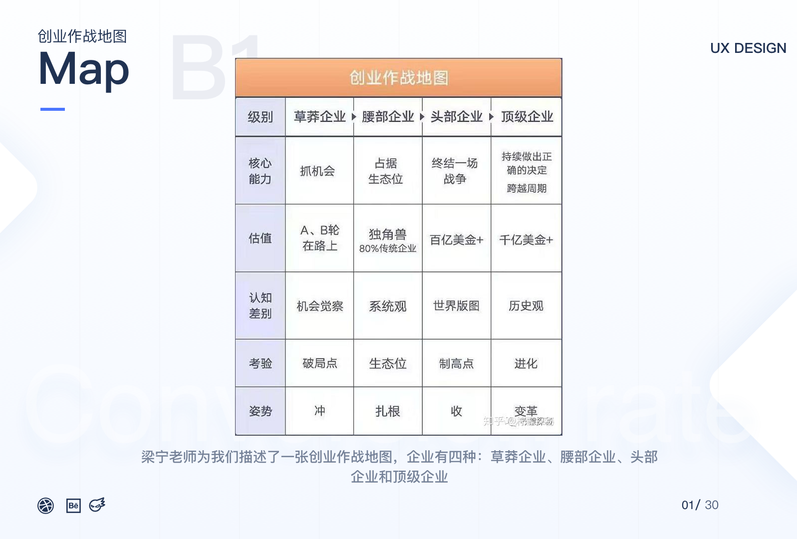 软件用户体验_app用户体验是什么工作_app用户体验包括哪几个方面