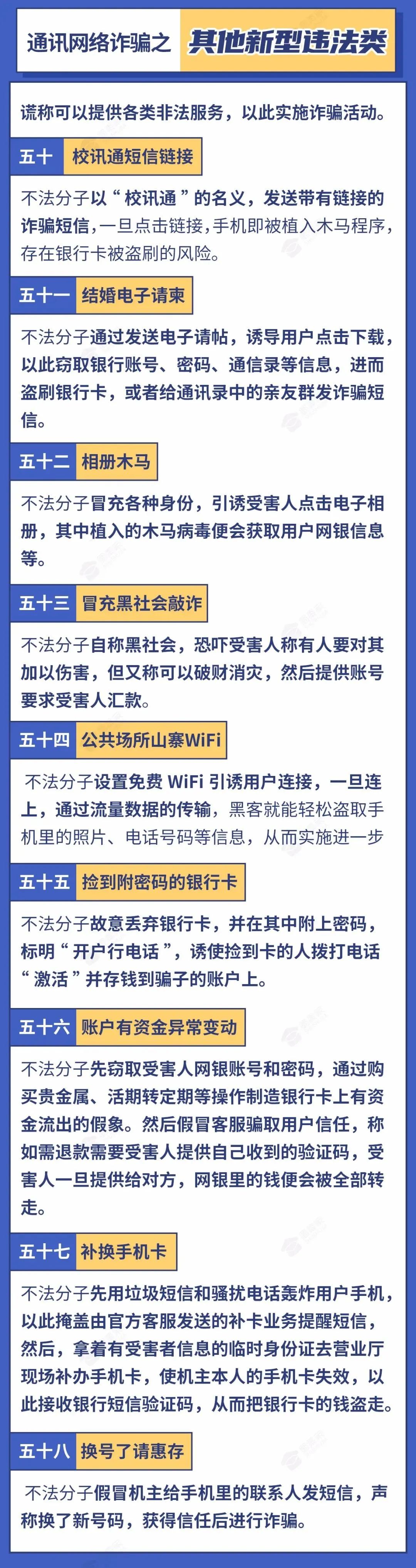 防骗网络内容要求_防骗网络内容要怎么写_网络防骗十不要内容