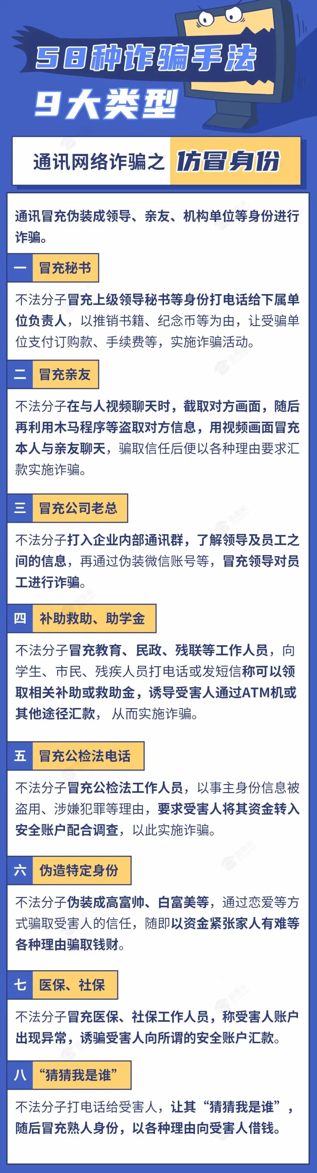 防骗网络内容要求_防骗网络内容要怎么写_网络防骗十不要内容