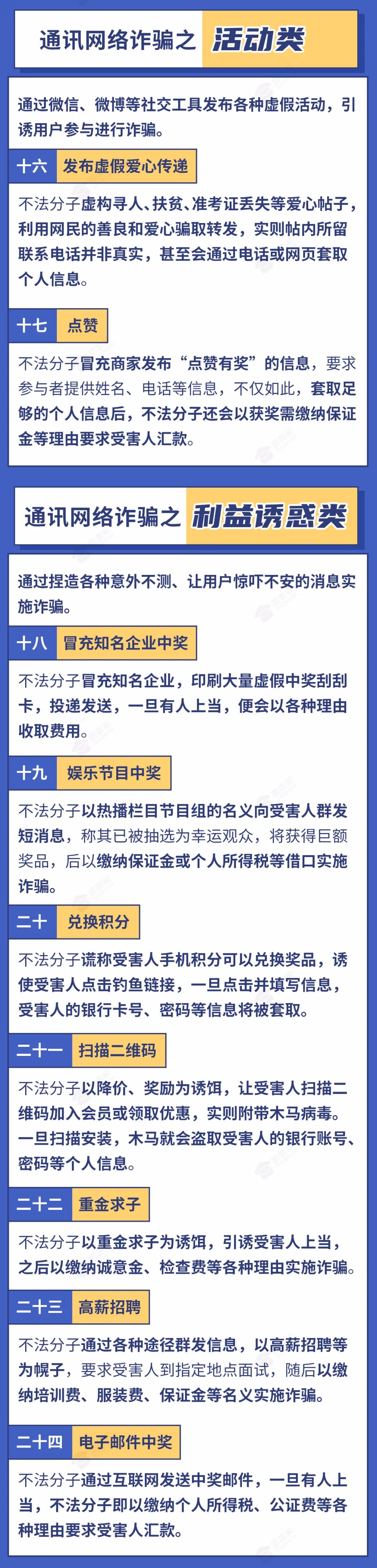 防骗网络内容要怎么写_网络防骗十不要内容_防骗网络内容要求