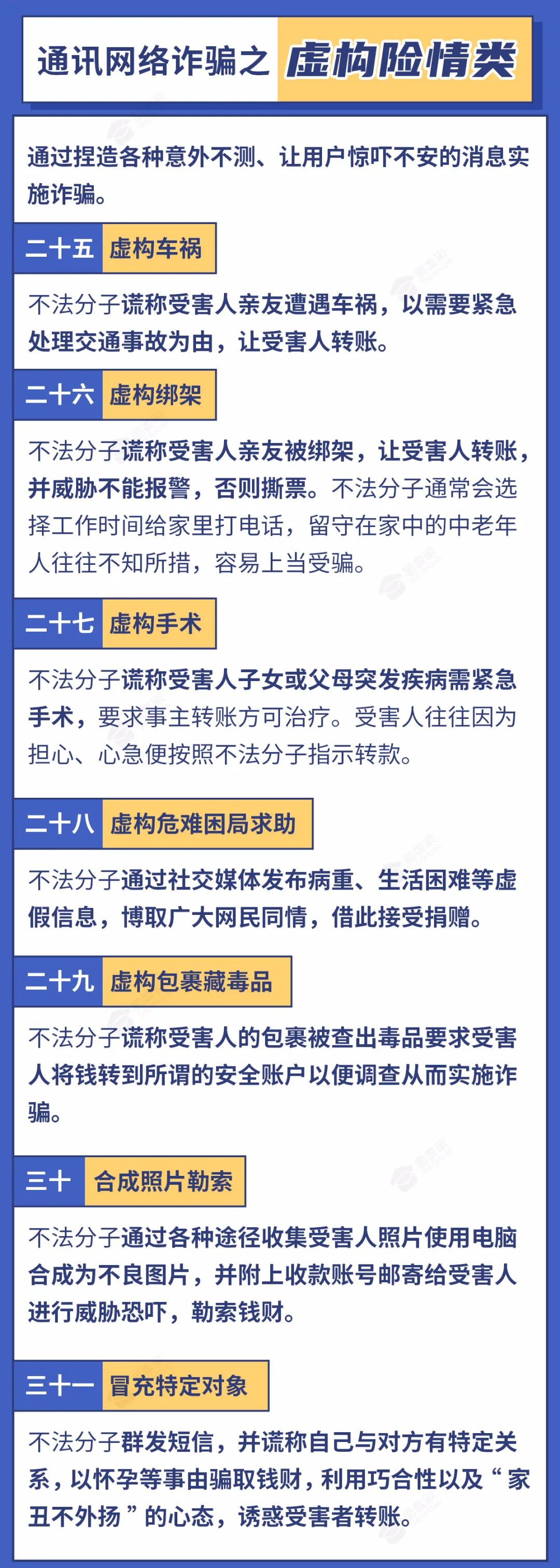 网络防骗十不要内容_防骗网络内容要求_防骗网络内容要怎么写