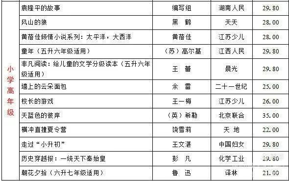 水果制作音乐软件教学_水果音乐制作软件教程_教程水果制作音乐软件下载