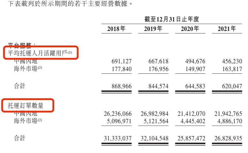 打车软件市场分析_2024打车软件市场份额_打车软件市场份额