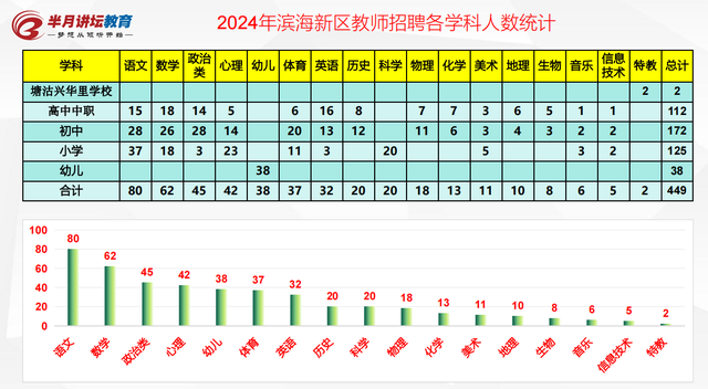 招聘_招聘网_招聘网boss直聘