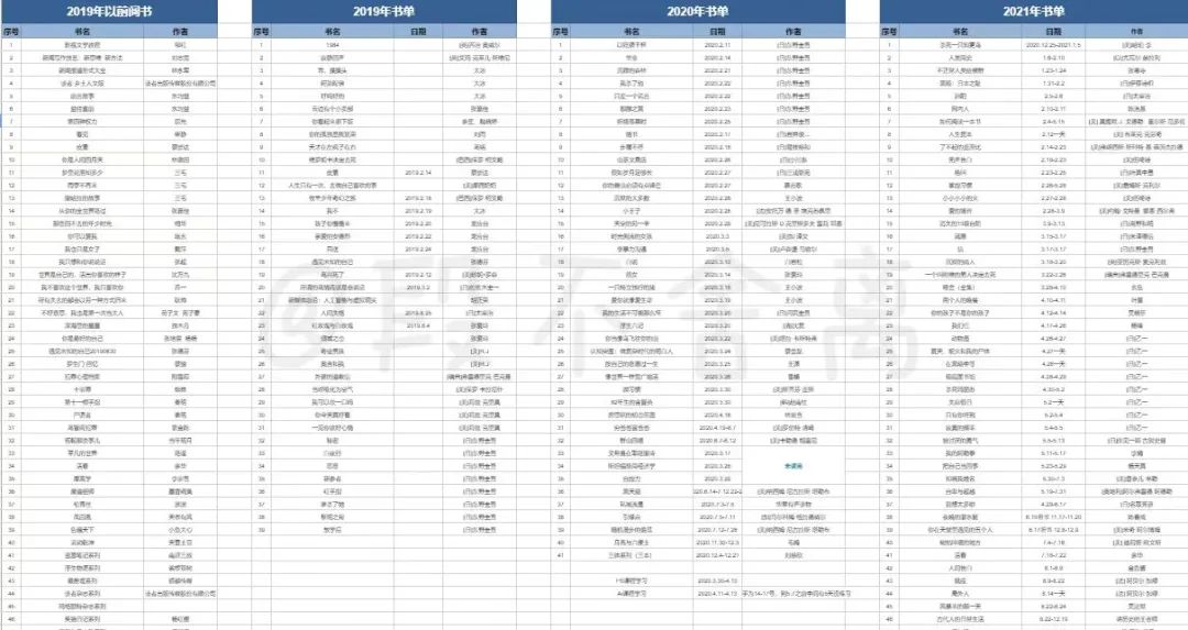 微信刷阅读量软件2015_微信公众平台刷阅读量软件_微信刷阅读量 软件