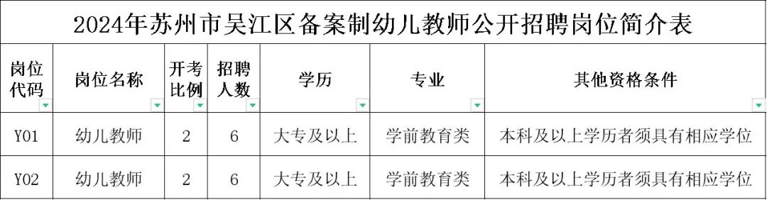 招聘_招聘网_招聘网boss直聘