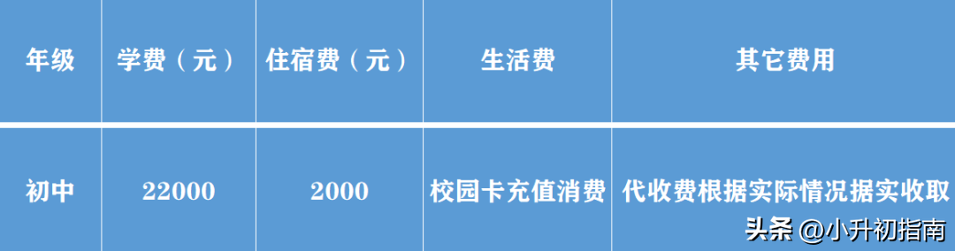 2021同济大学校园招聘专版_同济大学简历模板_同济大学招聘网站