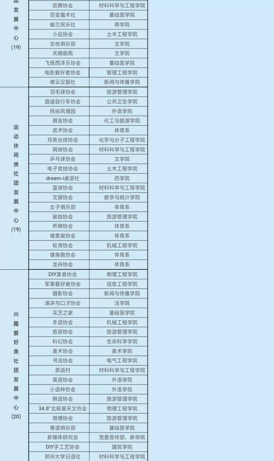 学生会面试怎么讲_面试学生会的技巧_学生会面试技巧