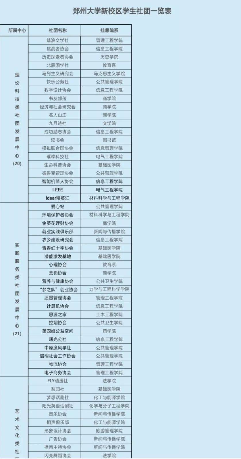 面试学生会的技巧_学生会面试技巧_学生会面试怎么讲