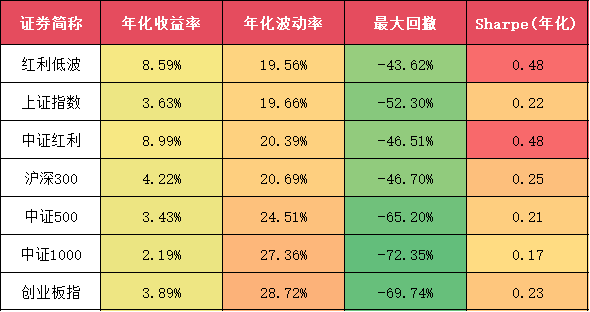 招聘信息在哪个网站看_招聘信息渠道有哪些_招聘信息