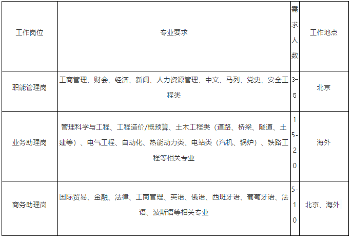 日报面试自我介绍_面试技巧人民日报图片_日报面试题