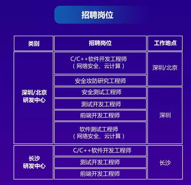 日报面试题_日报面试自我介绍_面试技巧人民日报图片