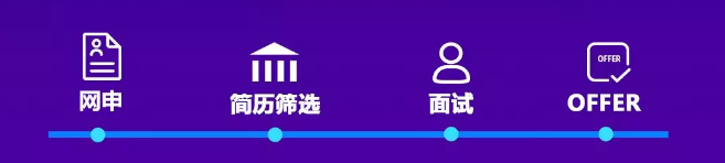 日报面试题_日报面试自我介绍_面试技巧人民日报图片