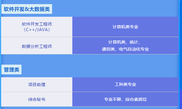 日报面试题_面试技巧人民日报图片_日报面试自我介绍