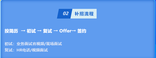 日报面试自我介绍_面试技巧人民日报图片_日报面试题