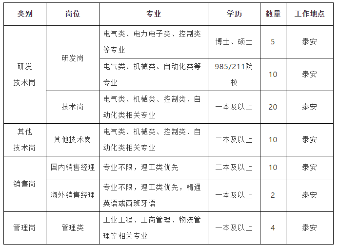 日报面试自我介绍_面试技巧人民日报图片_日报面试题