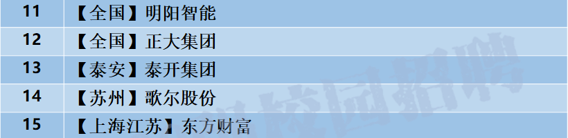 面试技巧人民日报图片_日报面试题_日报面试自我介绍