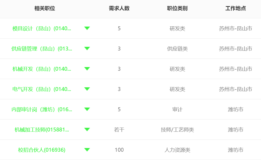 日报面试题_面试技巧人民日报图片_日报面试自我介绍