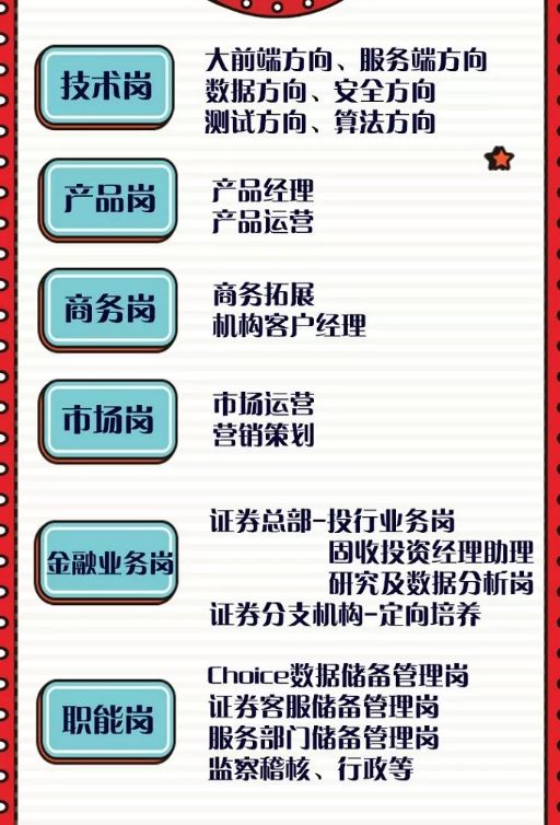 日报面试题_面试技巧人民日报图片_日报面试自我介绍