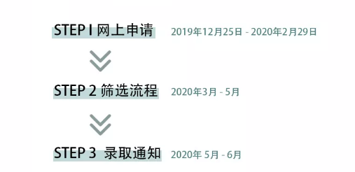 面试技巧人民日报图片_日报面试题_日报面试自我介绍