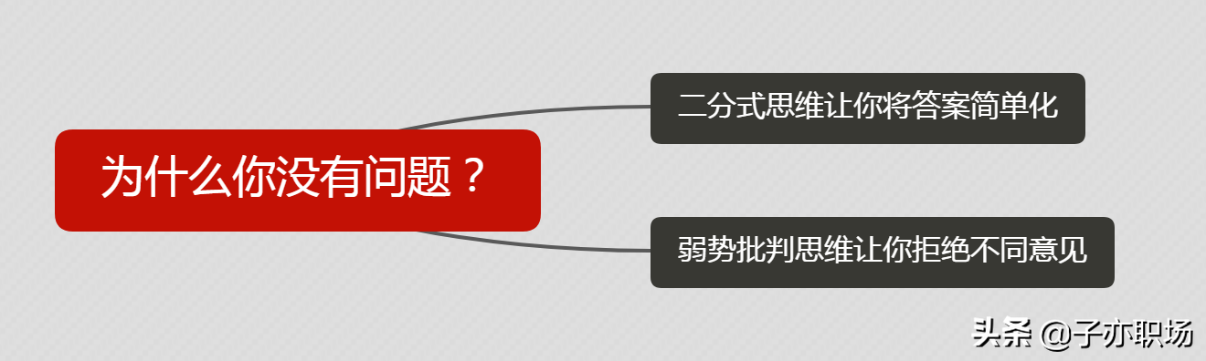 面试技巧论述怎么说_论述面试技巧_面试技巧论述题怎么写