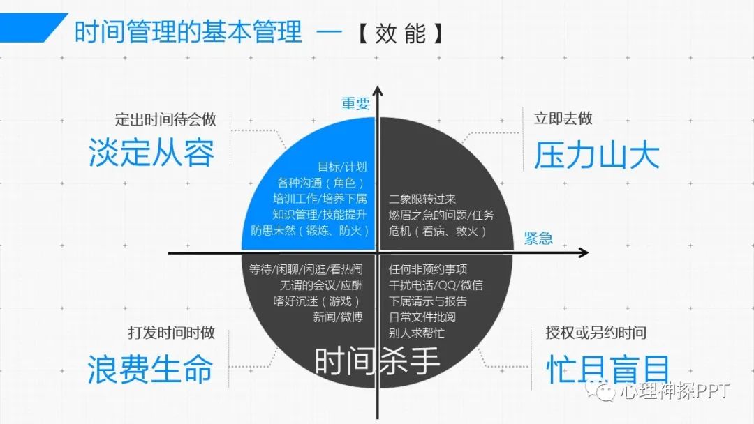 培训职场礼仪的感想_培训职场礼仪_职场ppt培训