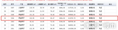 房山良乡长虹小区二手房_长虹坊二手房_长虹世纪城二手房信息