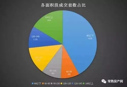 房出售常熟二手信息最新_常熟房产网二手房出售_常熟二手房出售信息