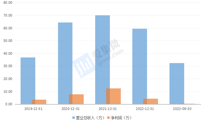 中泰钢结构股份有限公司_中泰钢铁有限公司_中泰钢铁实业