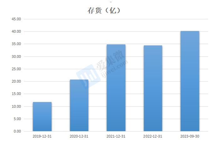 中泰钢结构股份有限公司_中泰钢铁有限公司_中泰钢铁实业