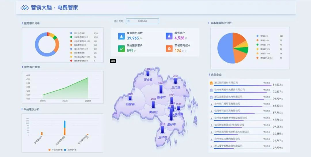 台州二手车家电市场_台州二手车之家_台州二手车家私市场