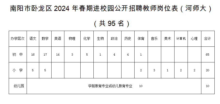 招聘网boss直聘_招聘_招聘网