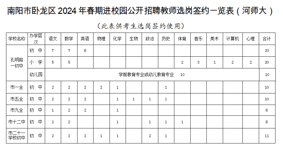 招聘_招聘网boss直聘_招聘网